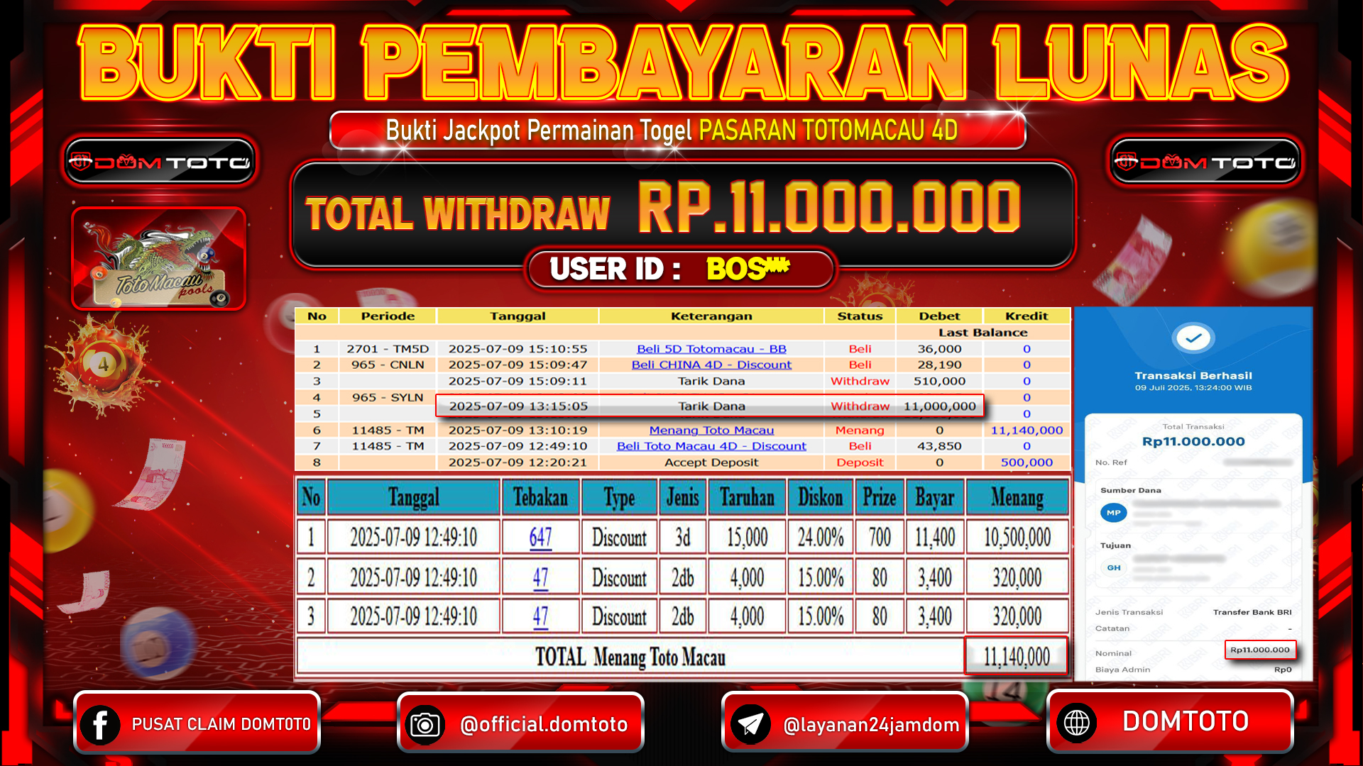 JACKPOT TOGEL PASARAN TOTOMACAU 4D 09 JULI 2025